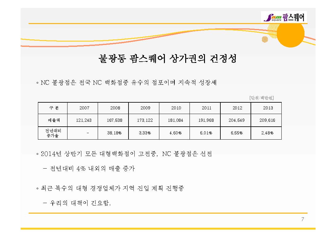 ���� �̹��� ����